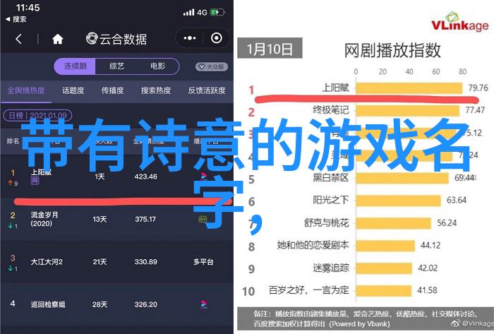 女生古风昵称高贵